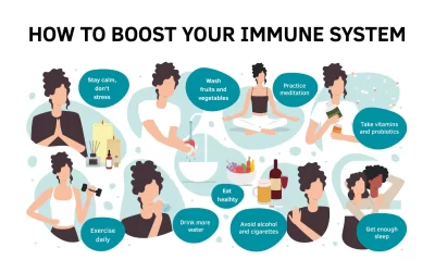 Immune system boosting tips